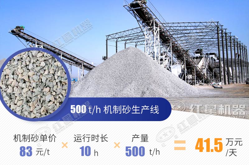 ʱ500ɰʯë